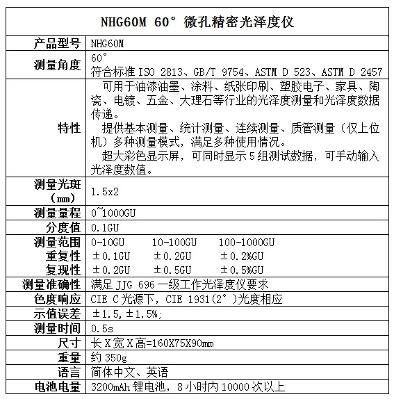 NHG60M技术参数