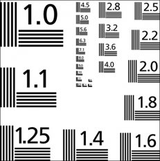 ISO分辨率测试图卡(1 -18 LP/mm)